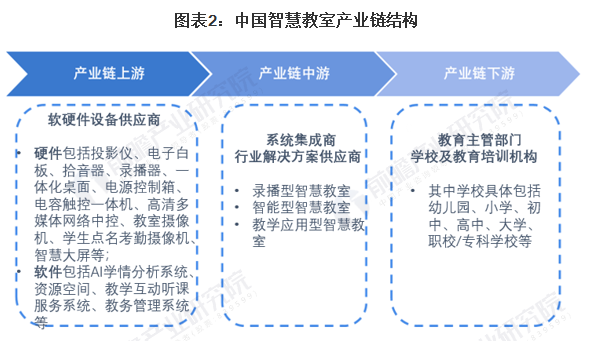 升降屏风桌