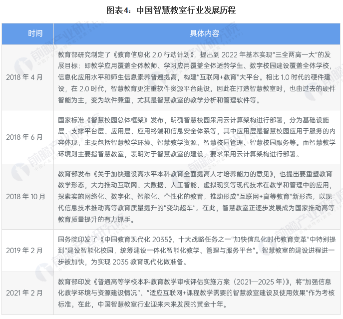 升降屏风桌